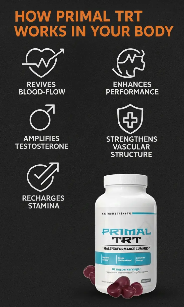 Primal TRT Benefit Overview